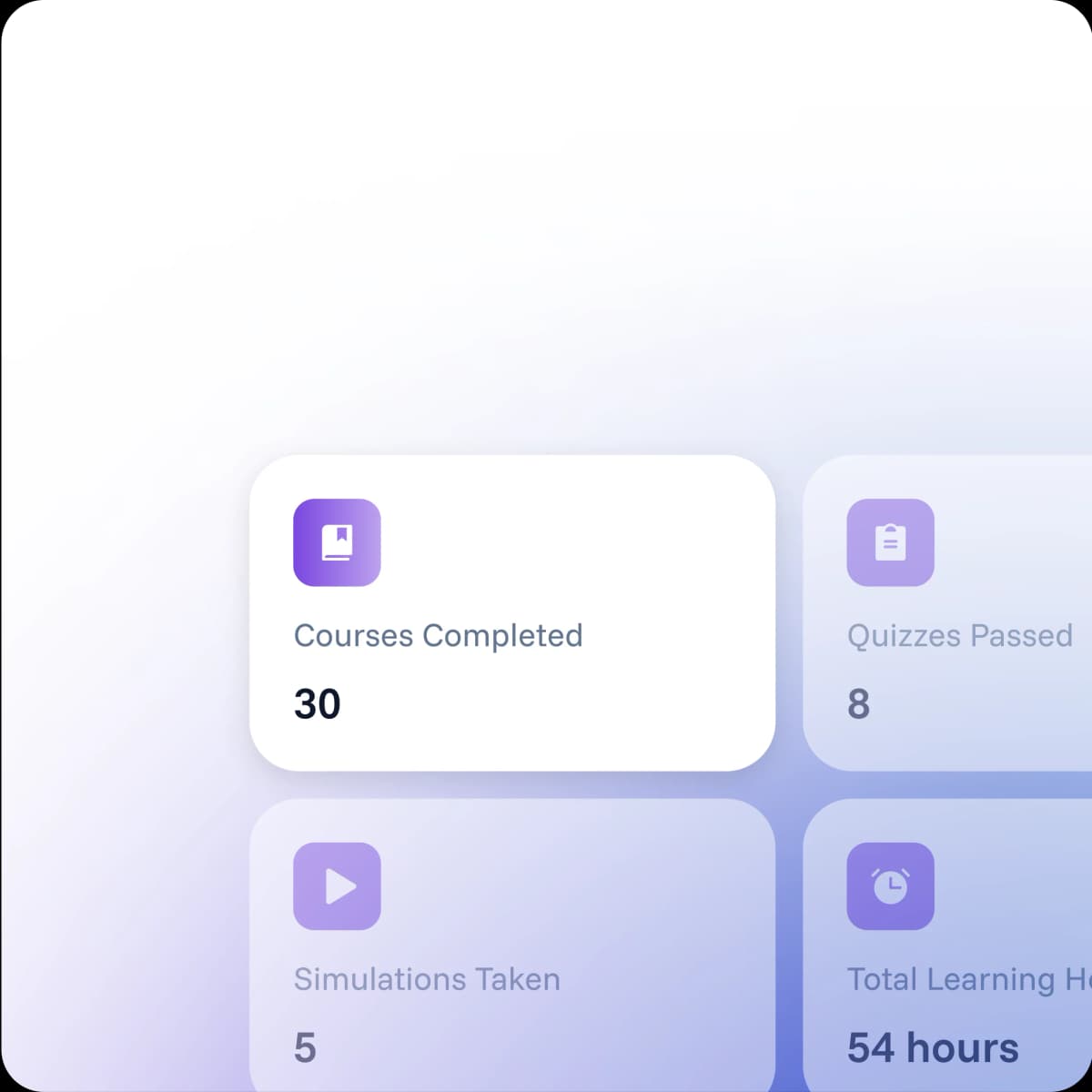 Futurity Corint - AI-powered, automated work